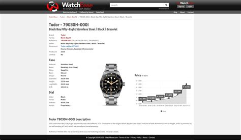 tudor 2023 price increase|tag heuer 2023 price increase.